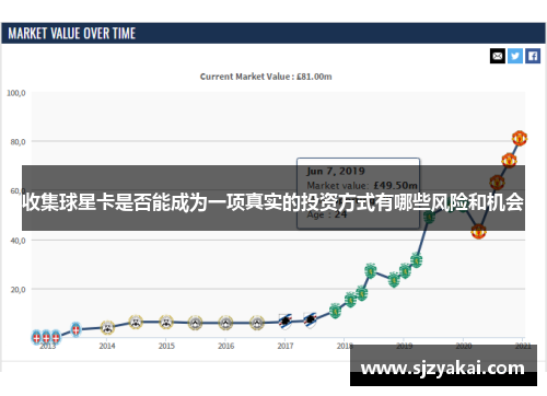 收集球星卡是否能成为一项真实的投资方式有哪些风险和机会